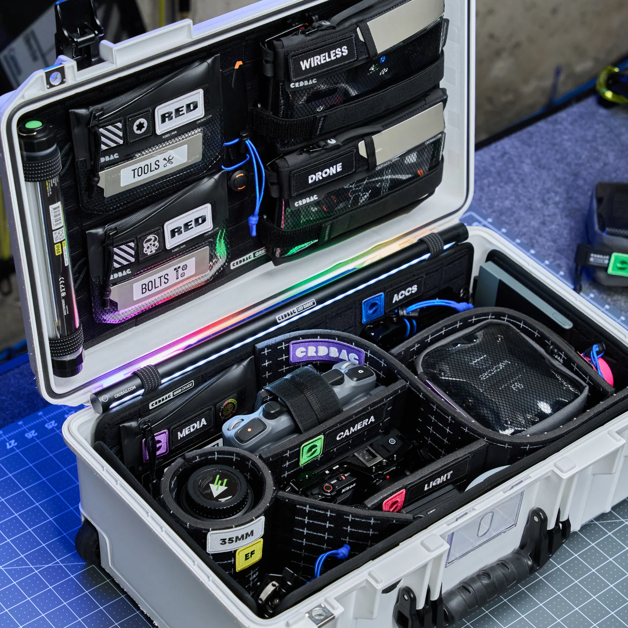 Master Your Gear Organization